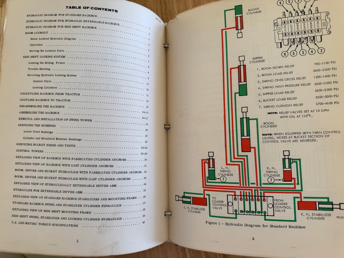 Case 580CK Loader Backhoe and Forklift Service manual - physical product