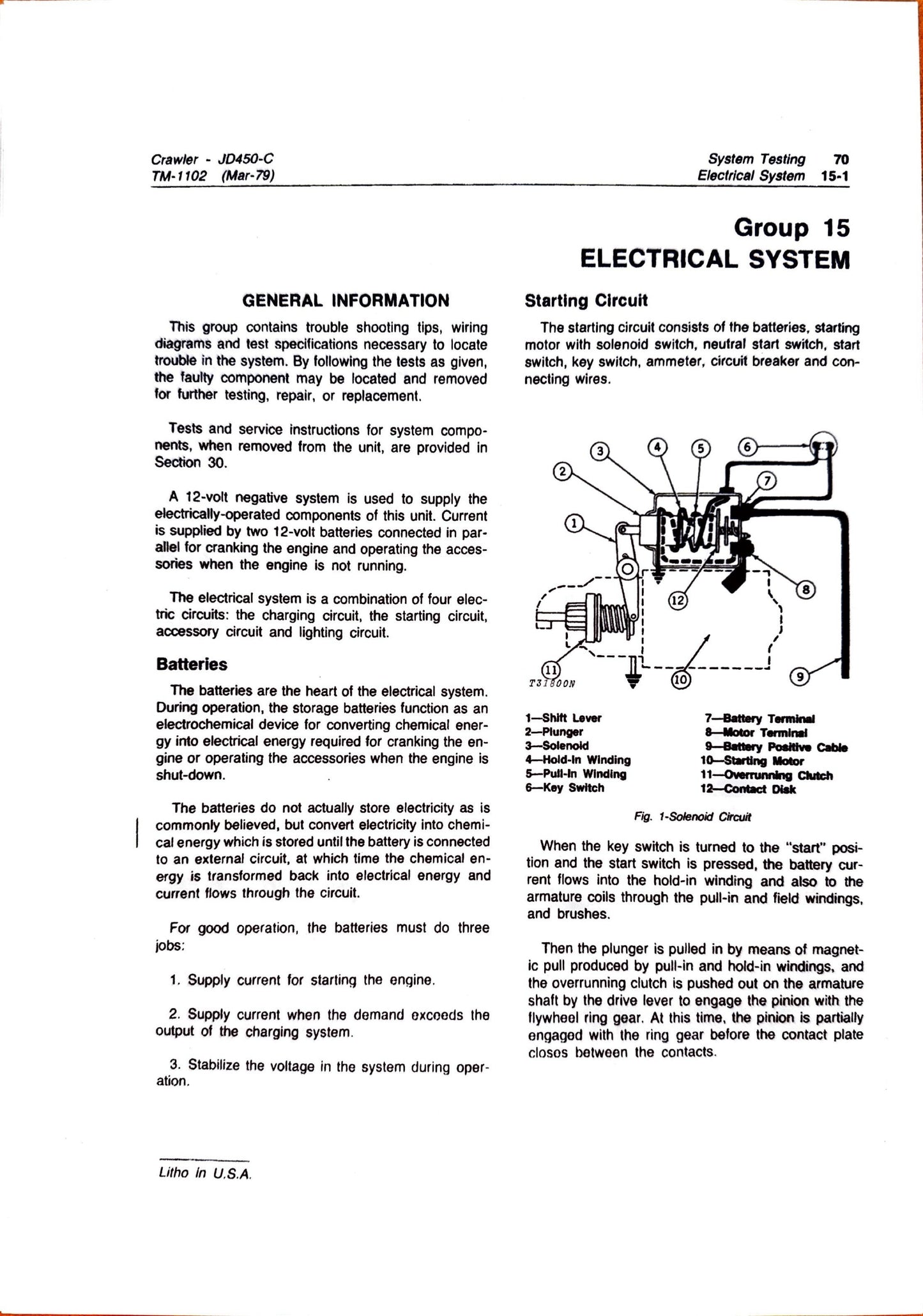 John Deere 450C crawler technical manual - TM1102 - digital version