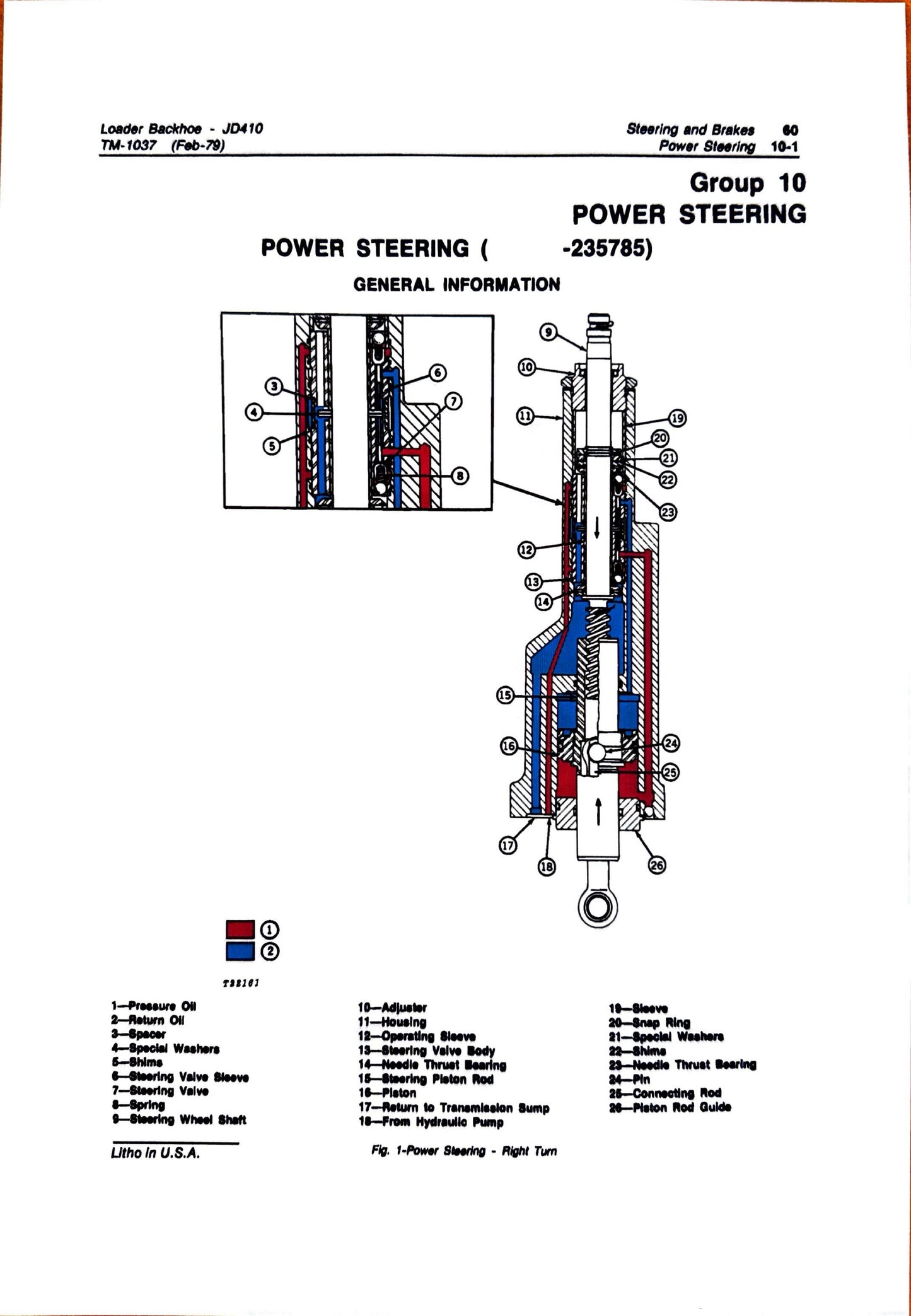 John Deere 410 Backhoe Loader technical manual - TM1037 - digital version