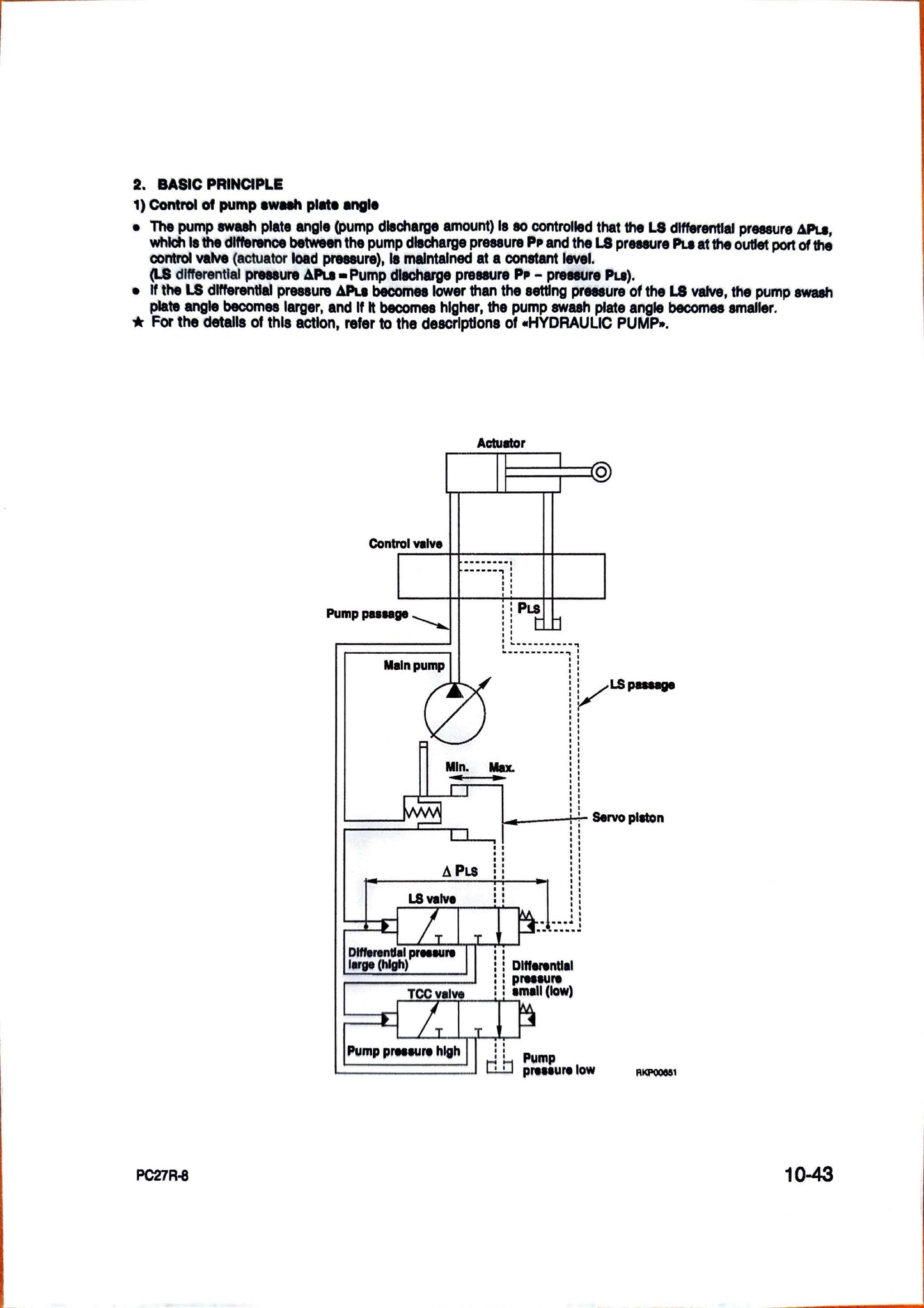 Komatsu PC27R-8 Deluxe hydraulic excavator Shop Manual WEBM003800 - digital version