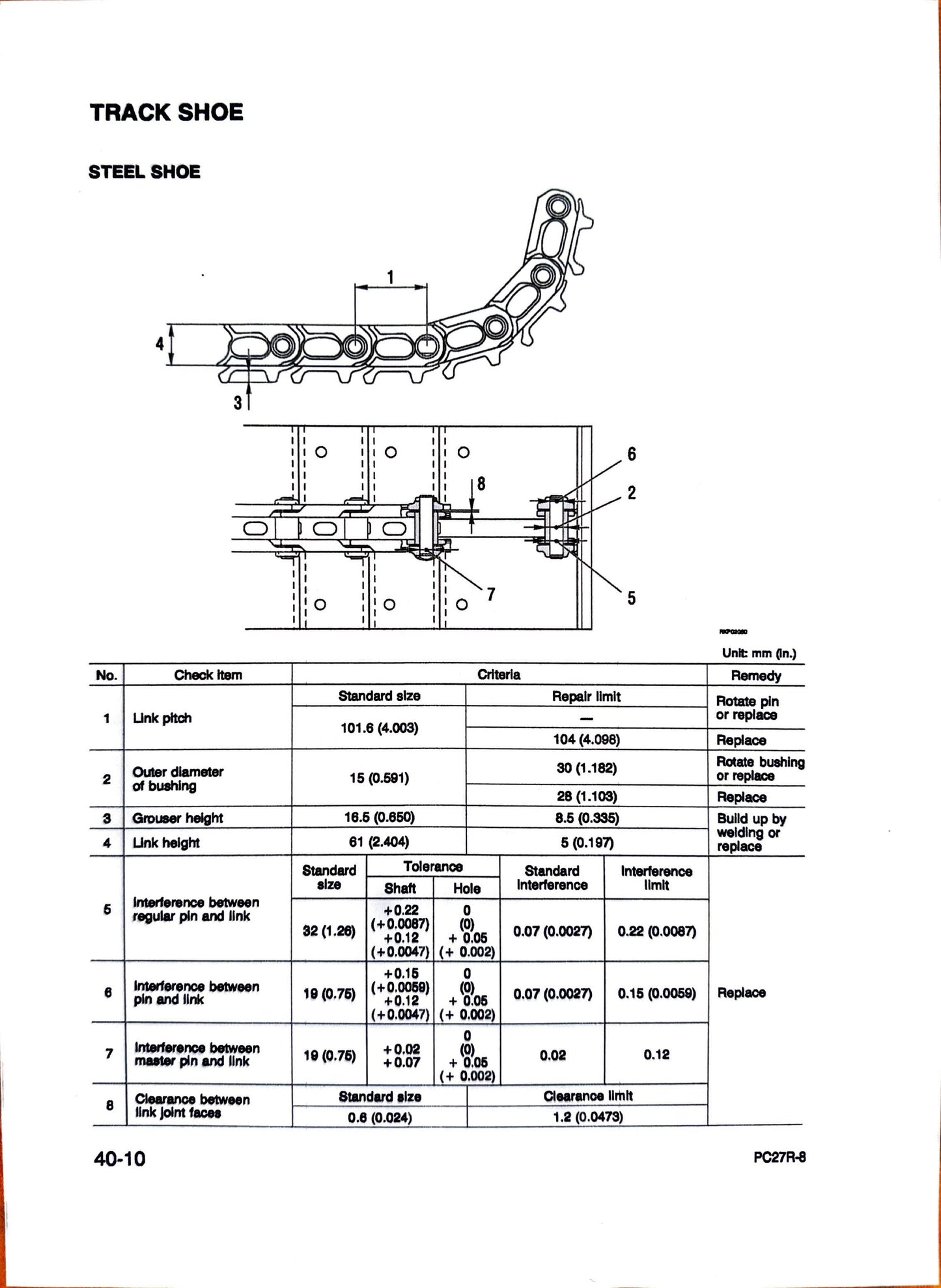 Komatsu PC27R-8 Deluxe hydraulic excavator Shop Manual WEBM003800 - digital version