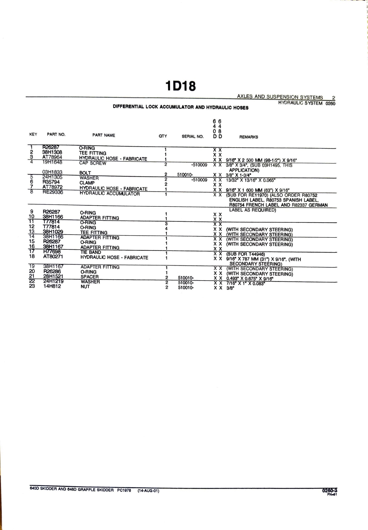 John Deere 640D Skidder and 648D Grapple Skidder - Parts catalog - PC1978 digital version