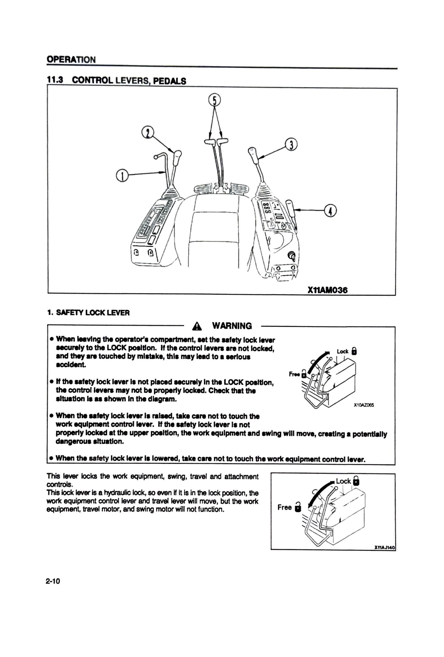 Komatsu PC200Z-6LE Hydraulic Excavator Operation & Maintenance Manual - CEAM001800 Digital version