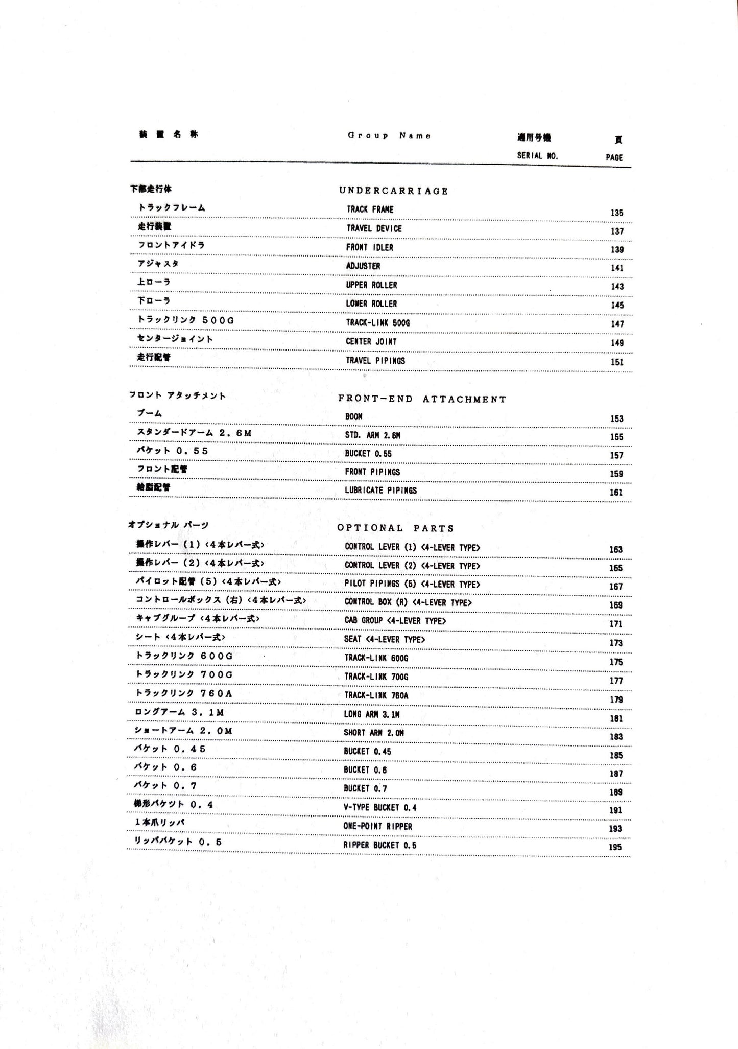 Hitachi EX150 Excavator Parts Catalog P133-1-7 Digital version