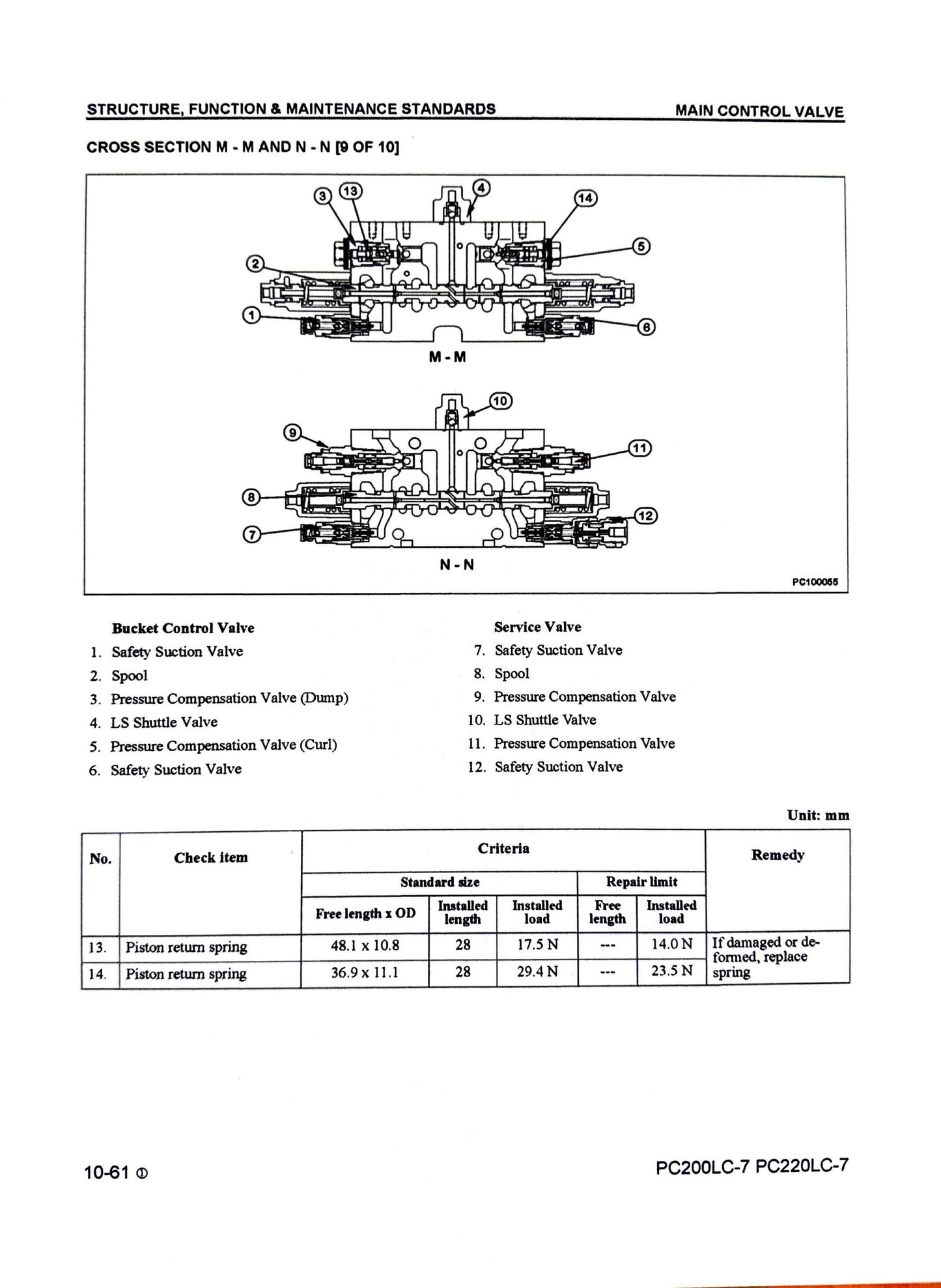 Komatsu Galeo PC200LC-7L and PC220LC-7L Hydraulic Excavator Shop Manual - CEBM005802 Digital version