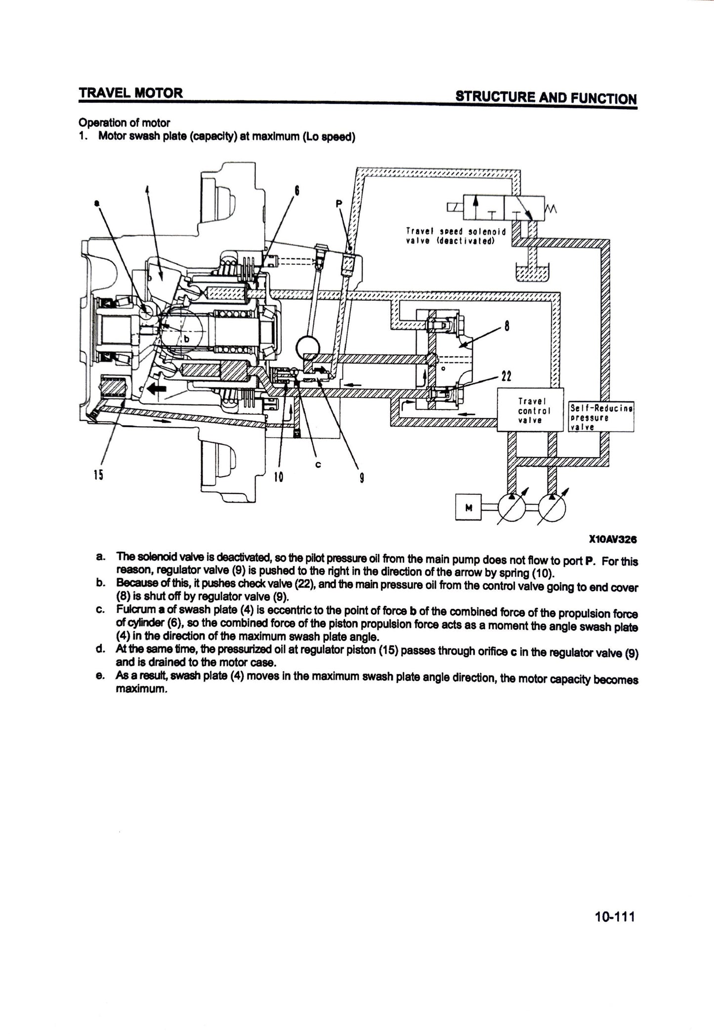 Komatsu PC200LC-6, PC210LC-6, PC220LC-6, PC250LC-6 Hydraulic Excavators Shop Manual - CEBM001001 Digital version