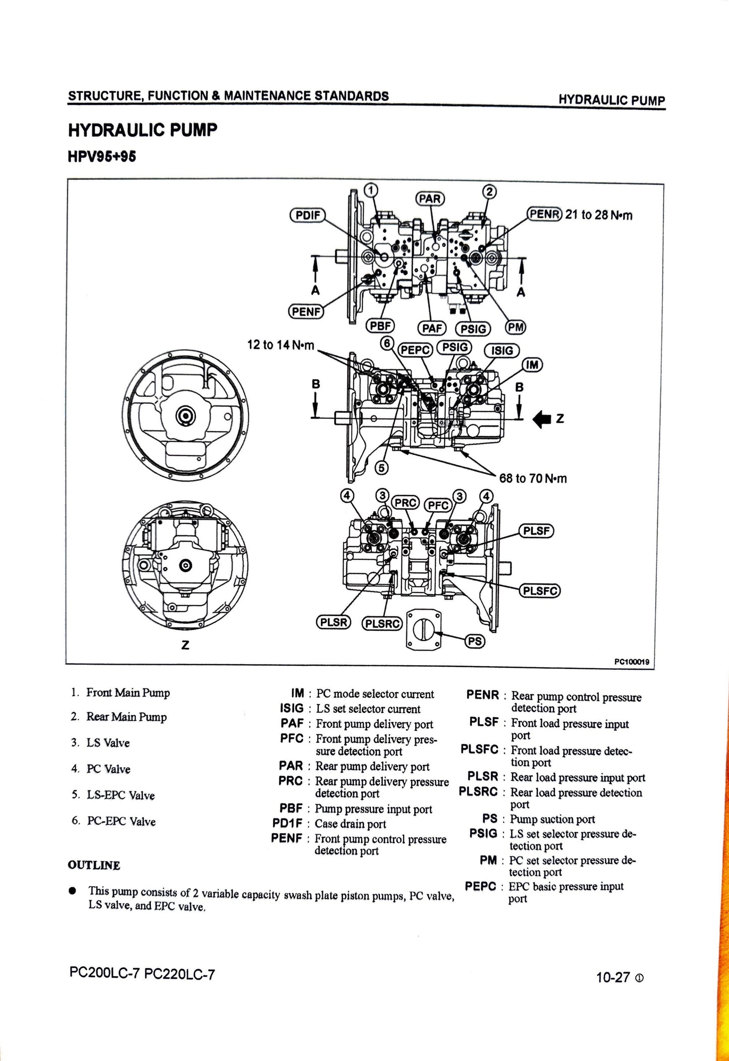 Komatsu Galeo PC200LC-7L and PC220LC-7L Hydraulic Excavator Shop Manual - CEBM005802 Digital version