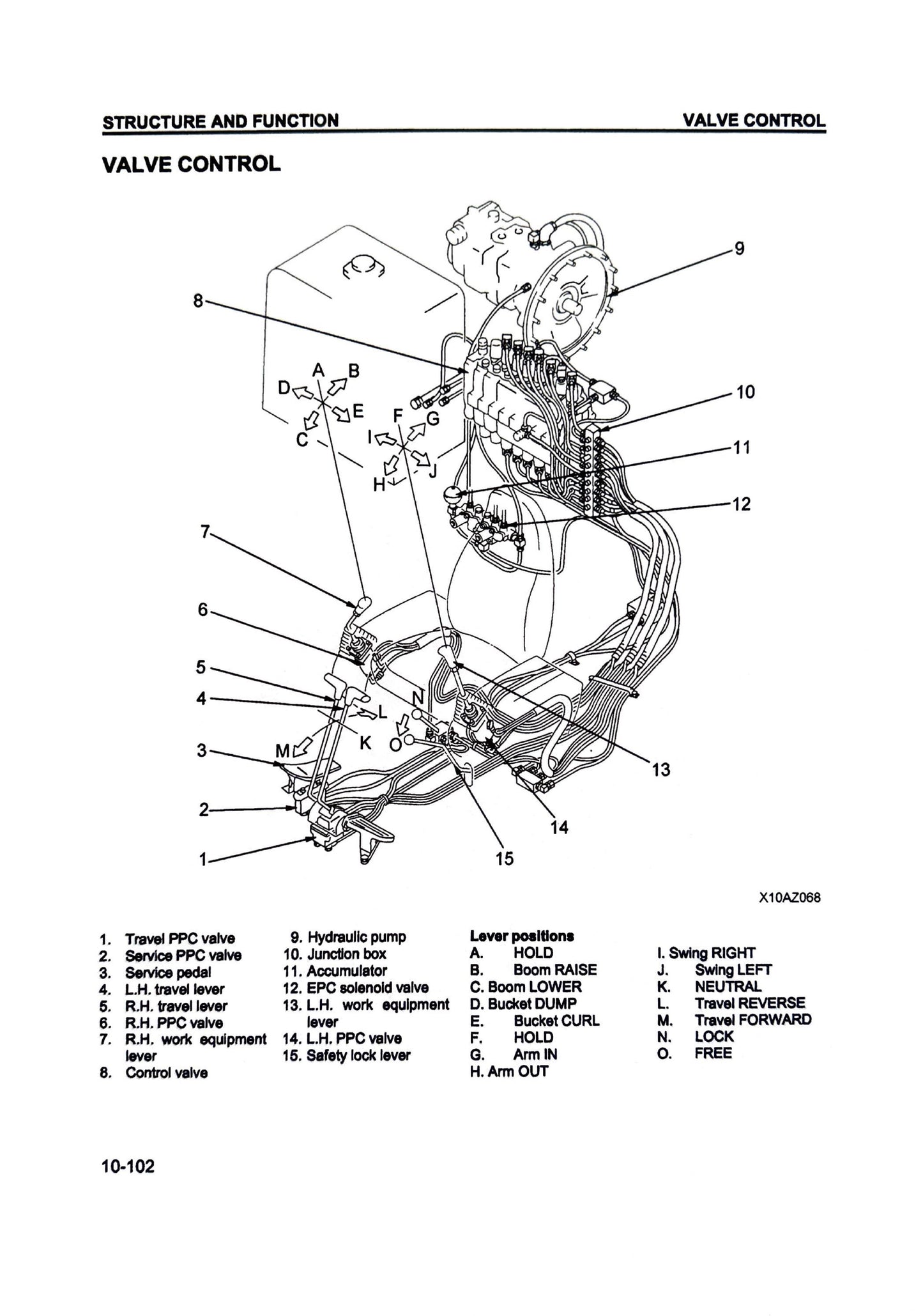 Komatsu PC200Z-6LE Hydraulic Excavator Shop Manual - CEBM001700 Digital version