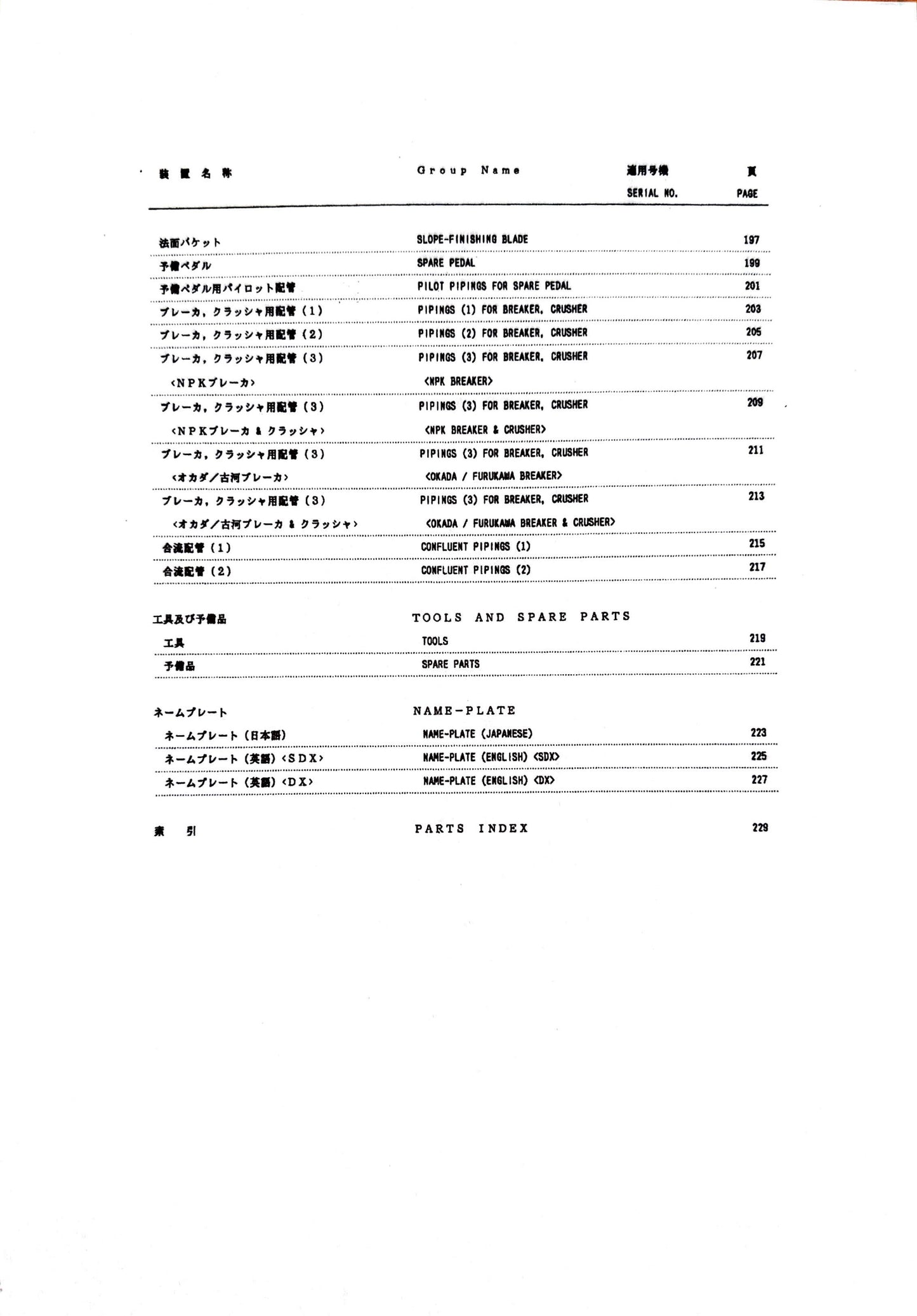 Hitachi EX150 Excavator Parts Catalog P133-1-7 Digital version