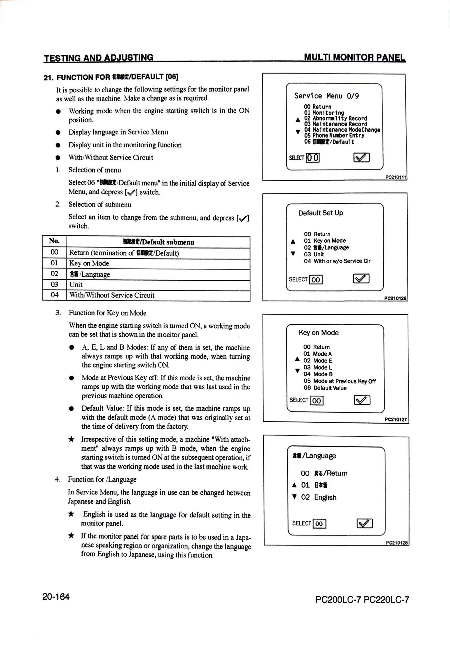 Komatsu Galeo PC200LC-7L and PC220LC-7L Hydraulic Excavator Shop Manual - CEBM005802 Digital version