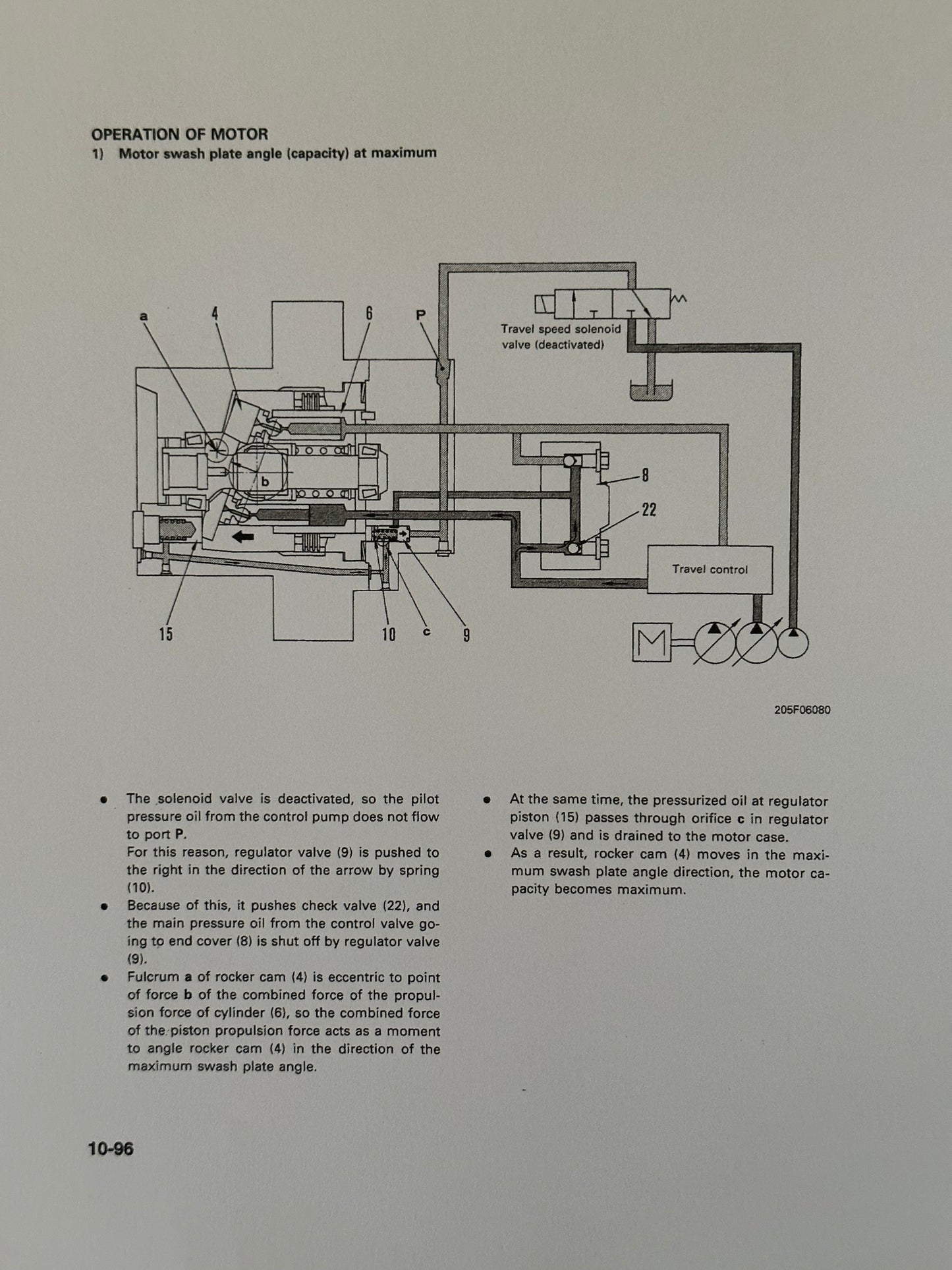 Komatsu PC200-6, PC200LC-6, PC210LC-6, PC220LC-6, PC250LC-6 Excavators Shop Manual - CEBMX20601 Digital version