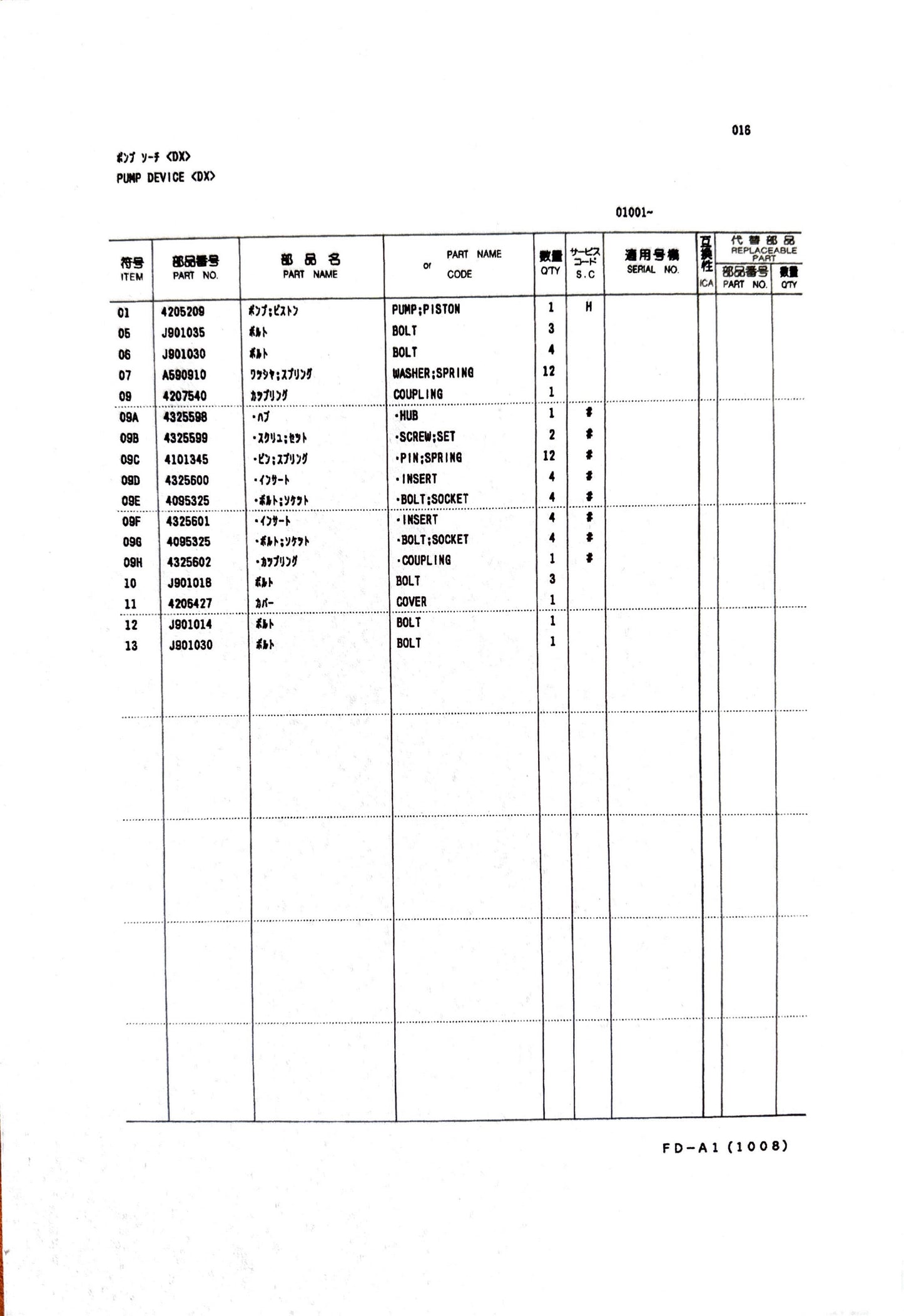 Hitachi EX150 Excavator Parts Catalog P133-1-7 Digital version