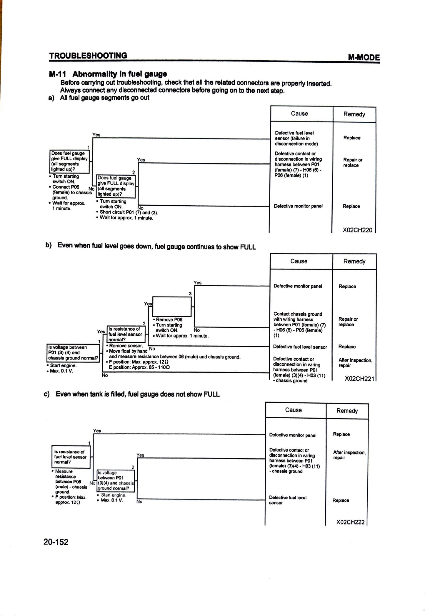 Komatsu PC200Z-6LE Hydraulic Excavator Shop Manual - CEBM001700 Digital version