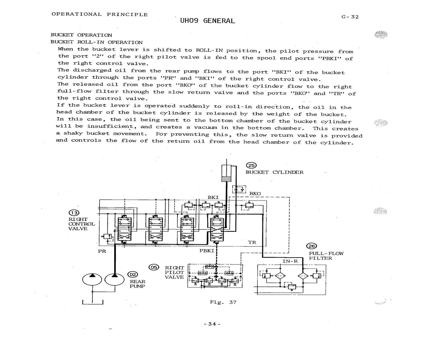 Hitachi UH09 Technical Manual - KM-013-00 Digital version