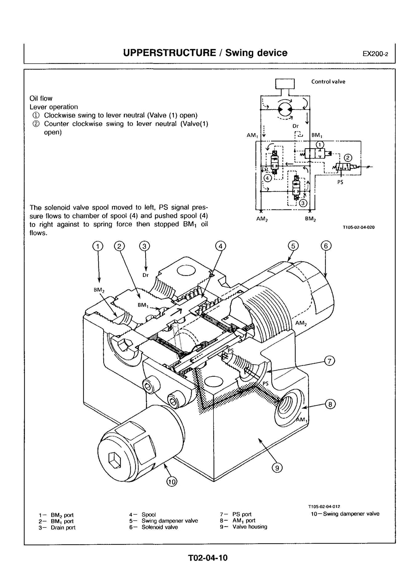 Hitachi EX200-2, EX200LC-2 Service Manual - KM-107-E0-3 Digital version