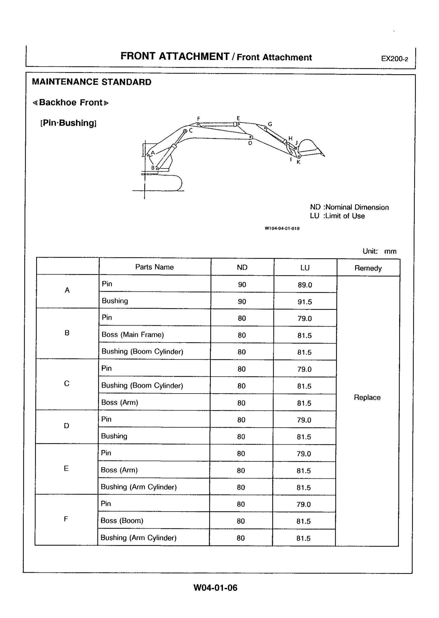 Hitachi EX200-2, EX200LC-2 Service Manual - KM-107-E0-3 Digital version