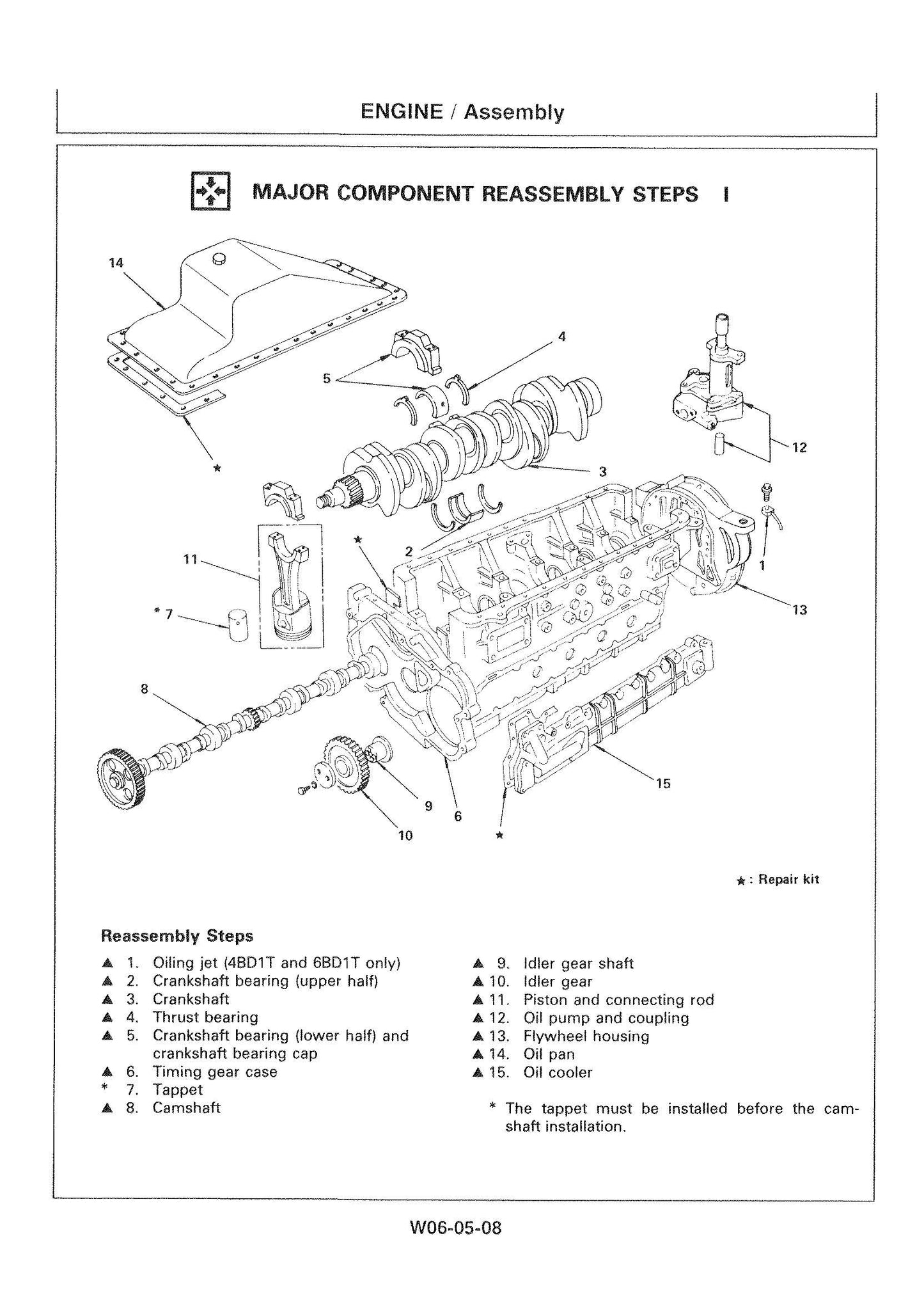 Hitachi EX200-2, EX200LC-2 Service Manual - KM-107-E0-3 Digital version