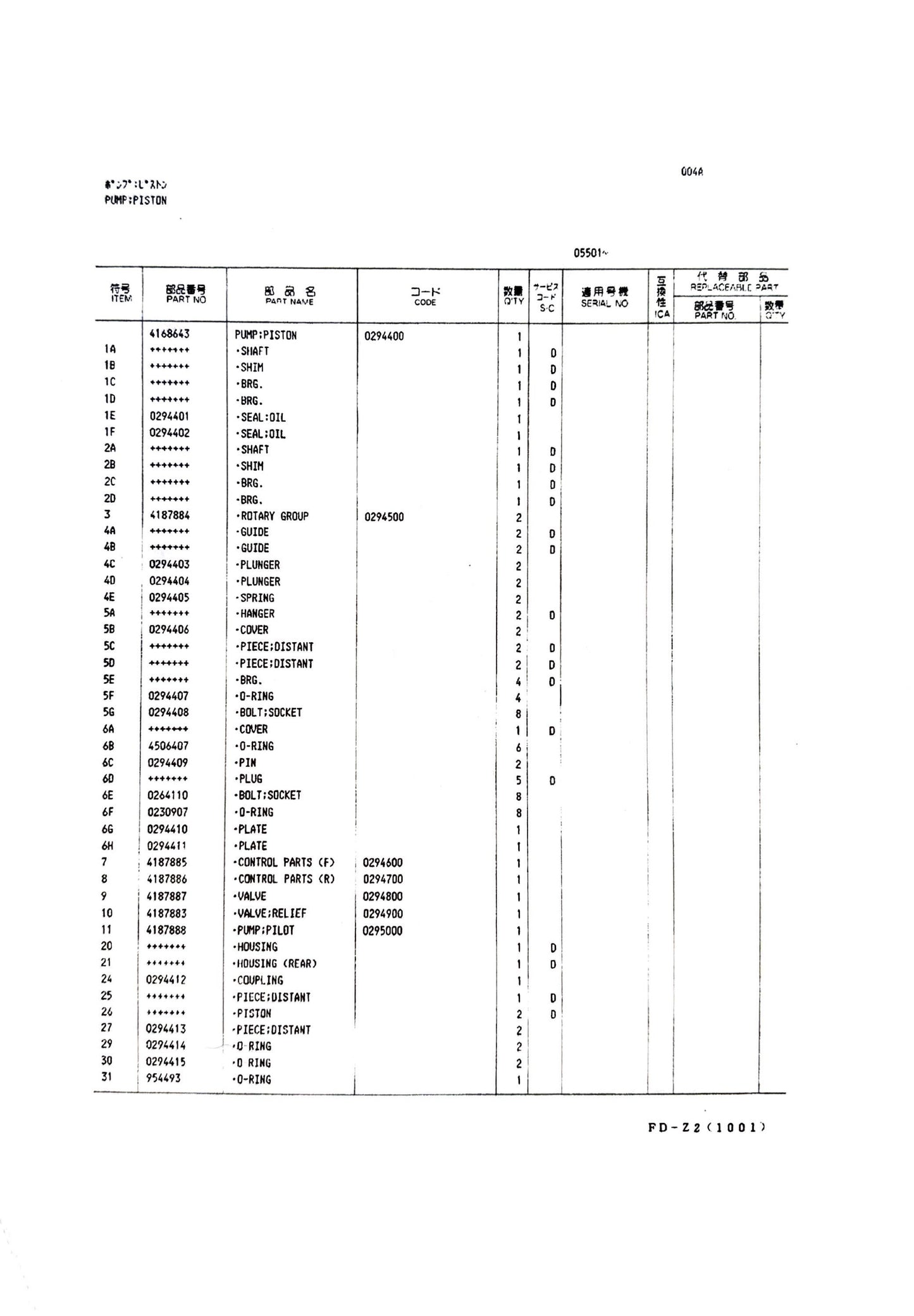 Hitachi UH025 UH033 Component Parts Manual - P104-E-1-3 Digital version