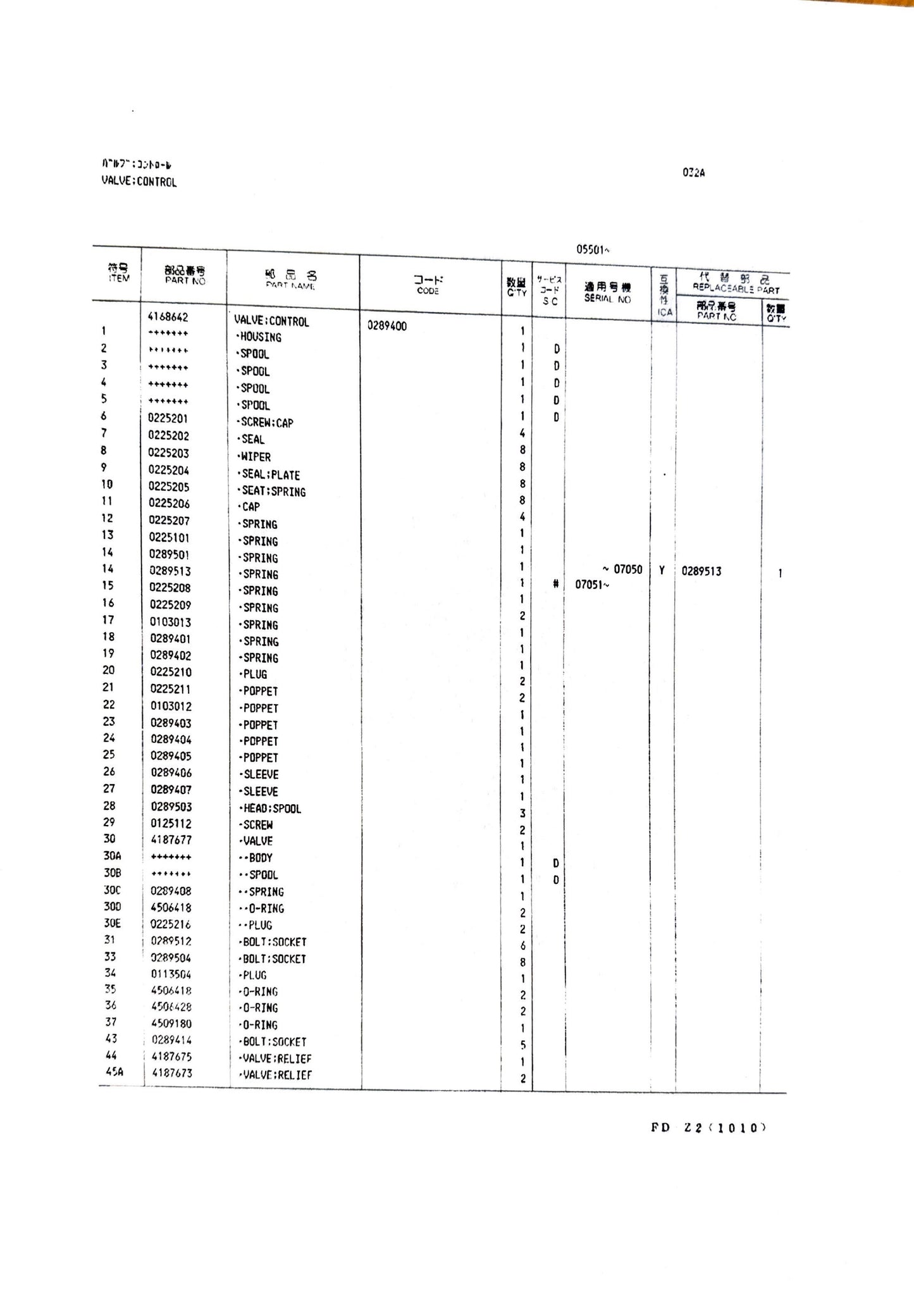 Hitachi UH025 UH033 Component Parts Manual - P104-E-1-3 Digital version
