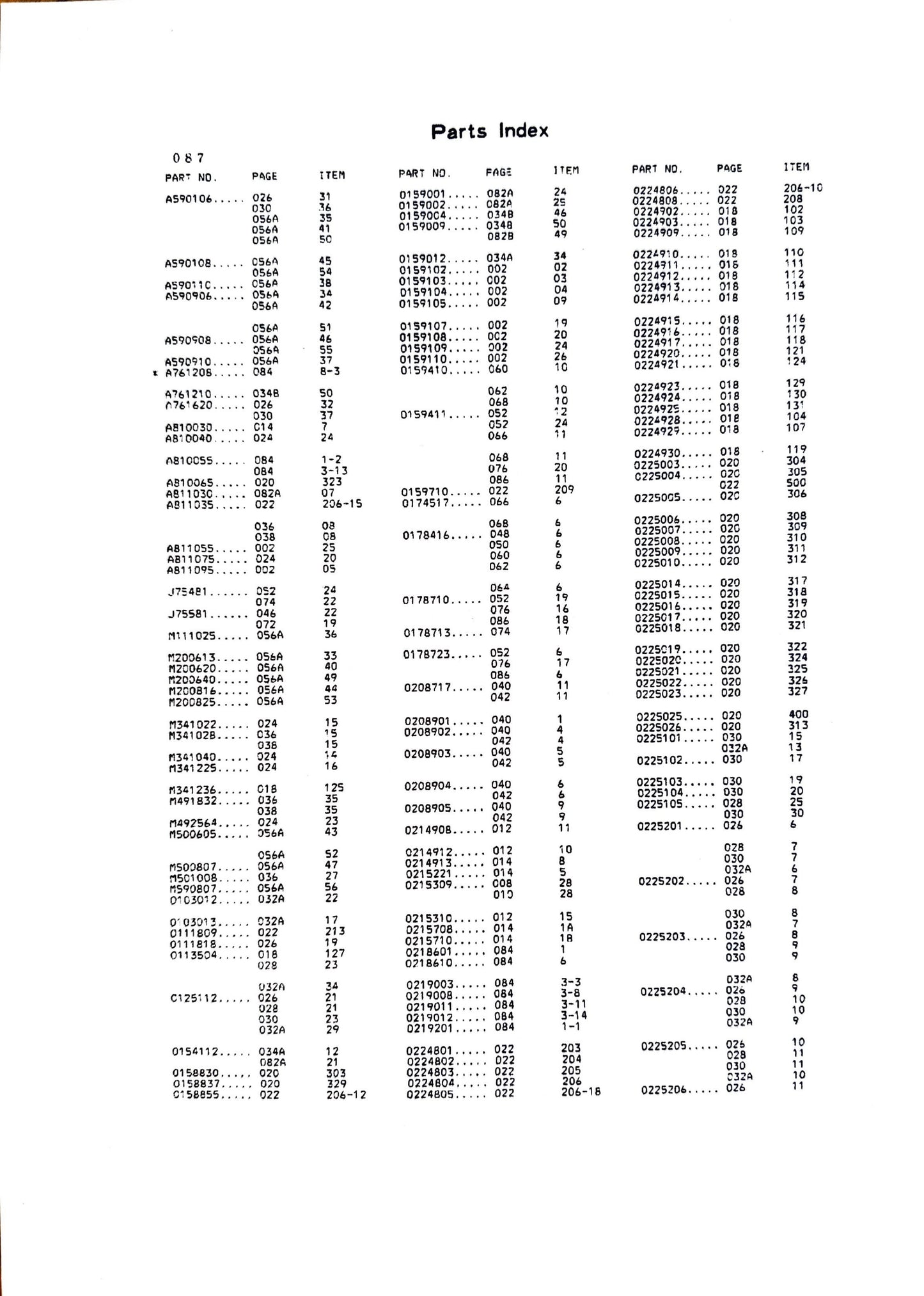 Hitachi UH025 UH033 Component Parts Manual - P104-E-1-3 Digital version