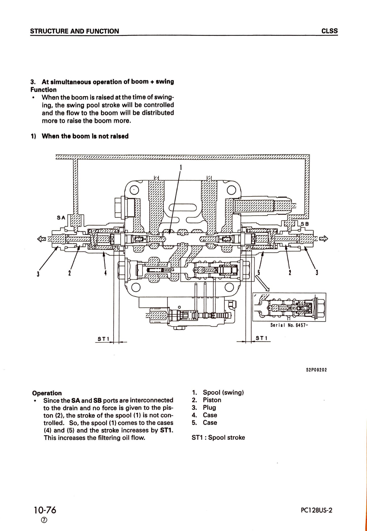 Komatsu PC128US-2, PC138US-2, PC138USLC-2 excavators Service Manual - SEBM018419 Digital version