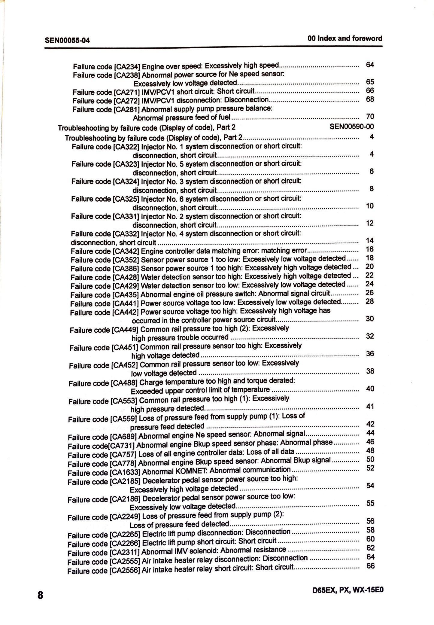 Komatsu D65EX-15EO, D65PX-15EO, D65WX-15EO bulldozers Shop manual - digital version SEN00046-04