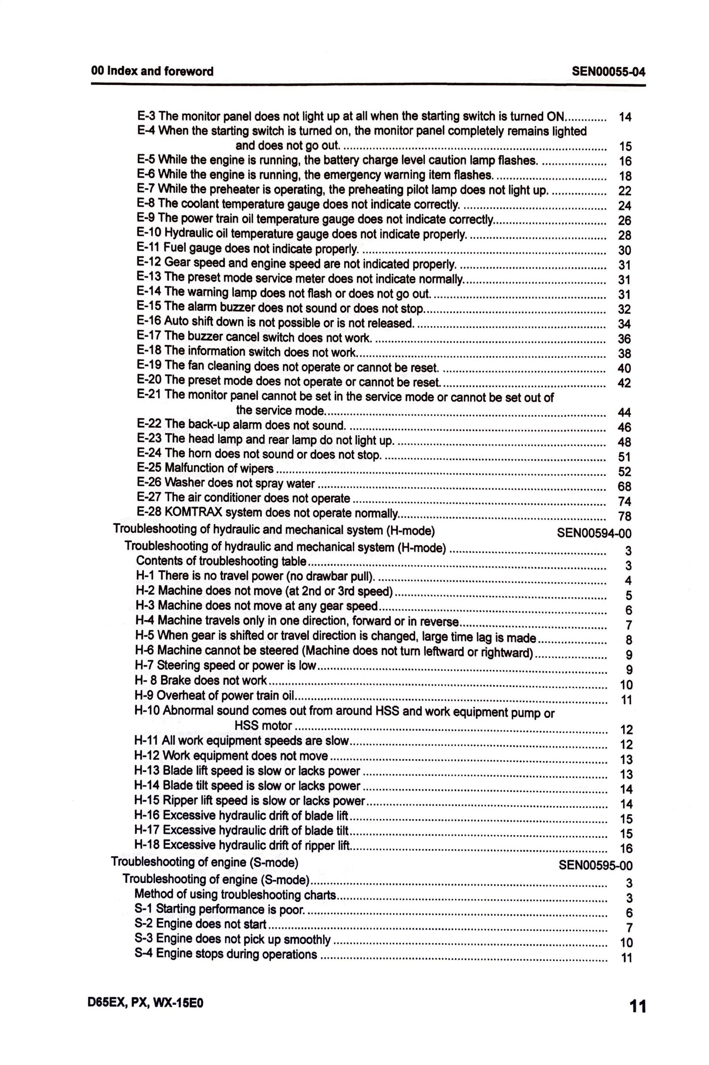 Komatsu D65EX-15EO, D65PX-15EO, D65WX-15EO bulldozers Shop manual - digital version SEN00046-04