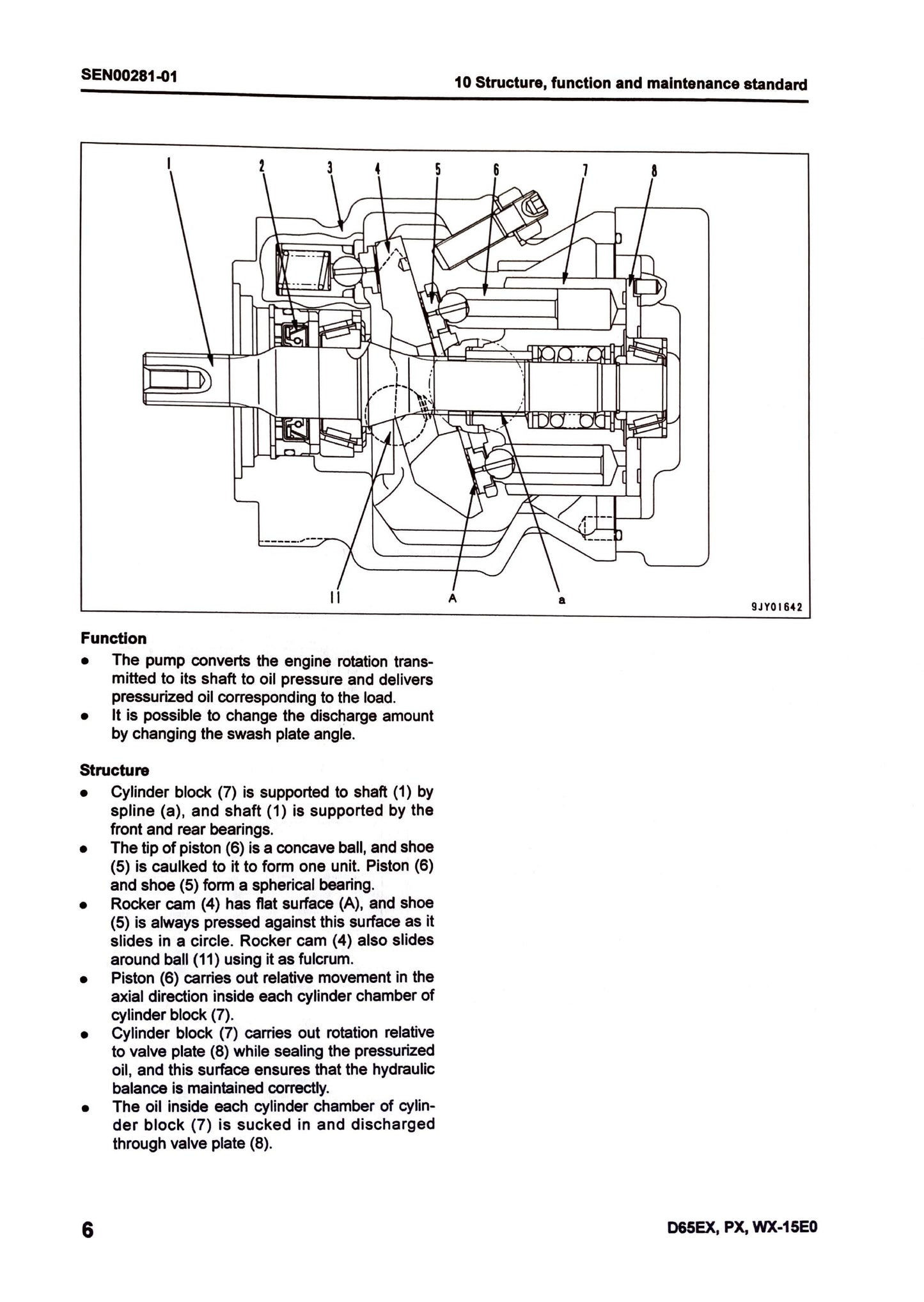 Komatsu D65EX-15EO, D65PX-15EO, D65WX-15EO bulldozers Shop manual - digital version SEN00046-04