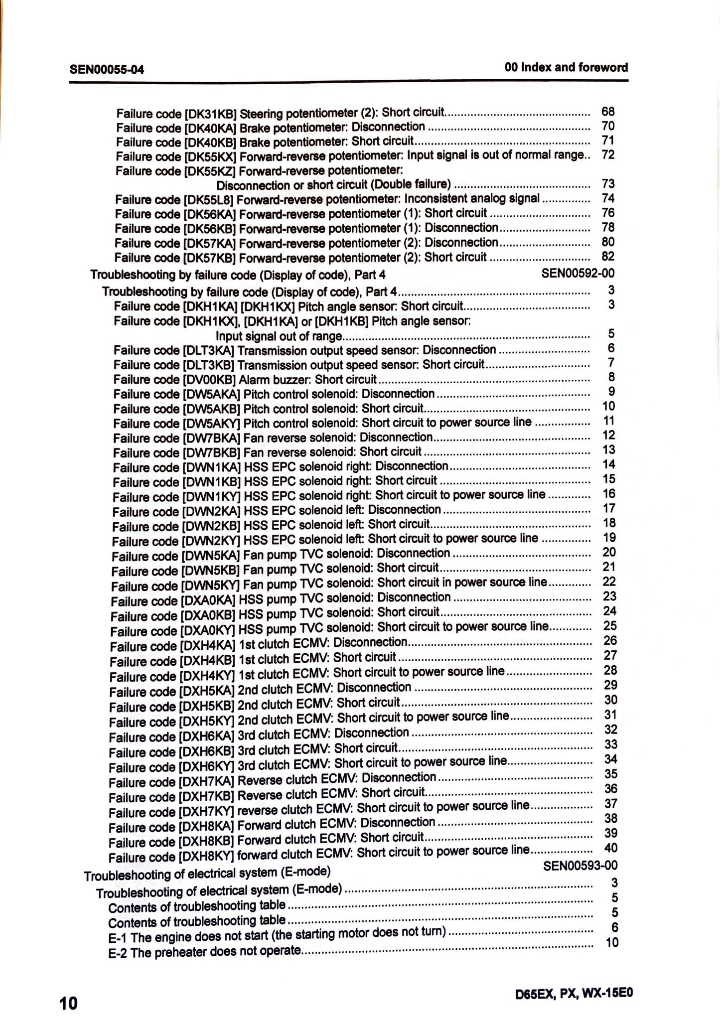 Komatsu D65EX-15EO, D65PX-15EO, D65WX-15EO bulldozers Shop manual - digital version SEN00046-04