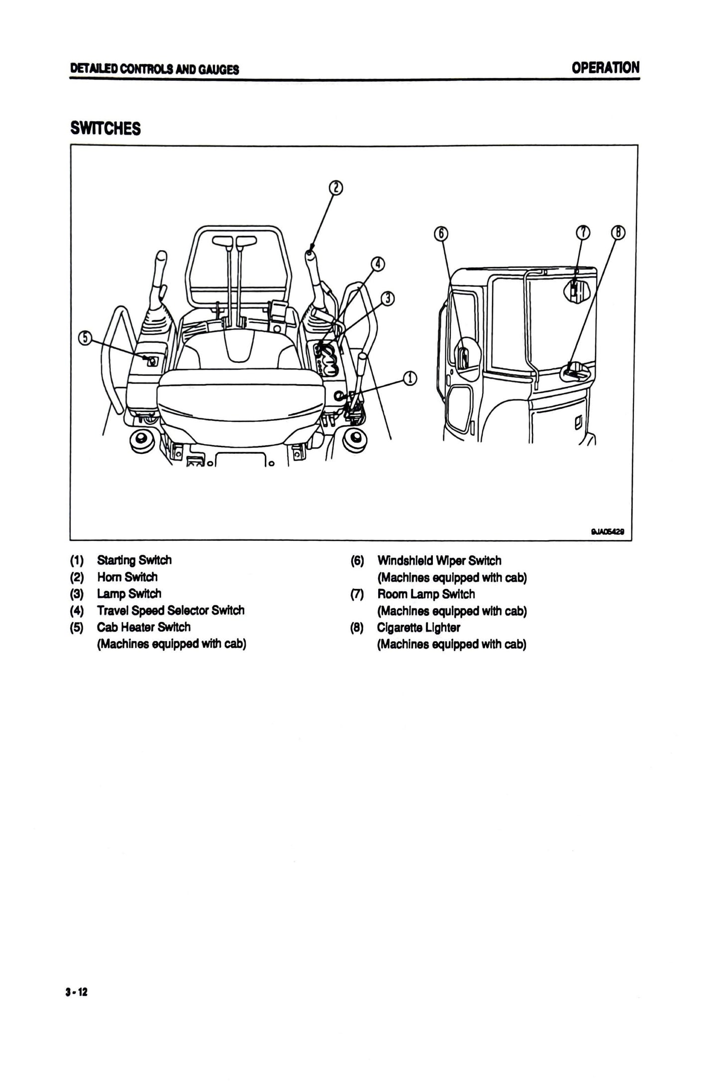 Komatsu Galeo PC40MR-2, PC40MRX-2, PC50MR-2, PC50MRX-2 Operation and Maintenance Manual SEAM055301T- digital version