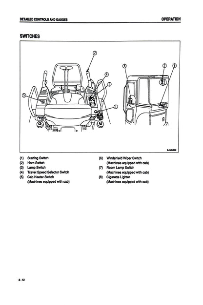 Komatsu Galeo PC40MR-2, PC40MRX-2, PC50MR-2, PC50MRX-2 Operation and Maintenance Manual SEAM055301T- digital version