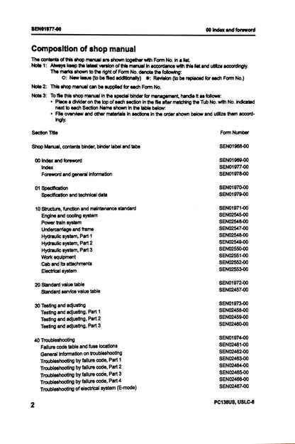 Komatsu PC138US -8, PC138USLC-8 Shop Manual - SEN01968-00