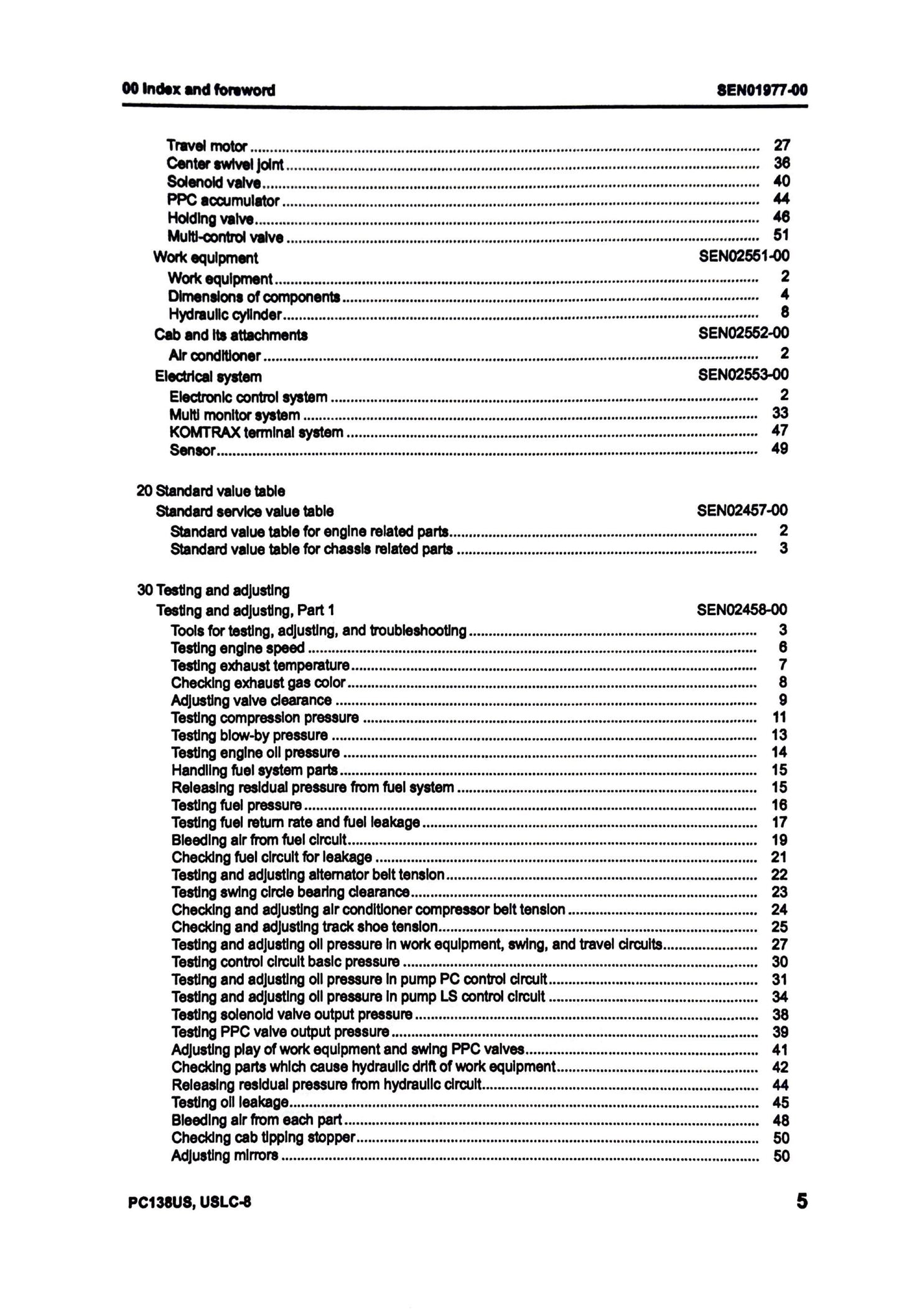 Komatsu PC138US -8, PC138USLC-8 Shop Manual - SEN01968-00