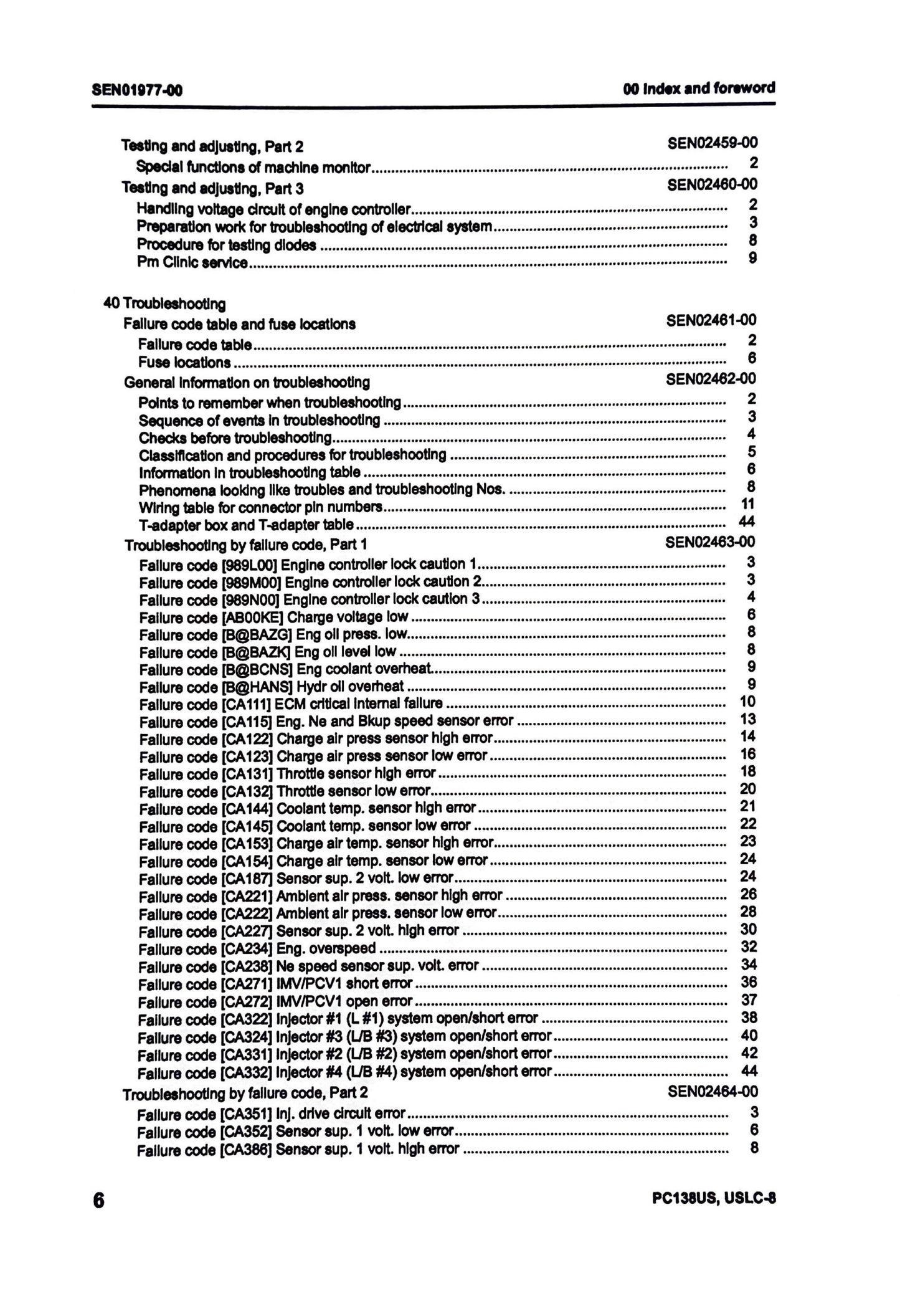 Komatsu PC138US -8, PC138USLC-8 Shop Manual - SEN01968-00