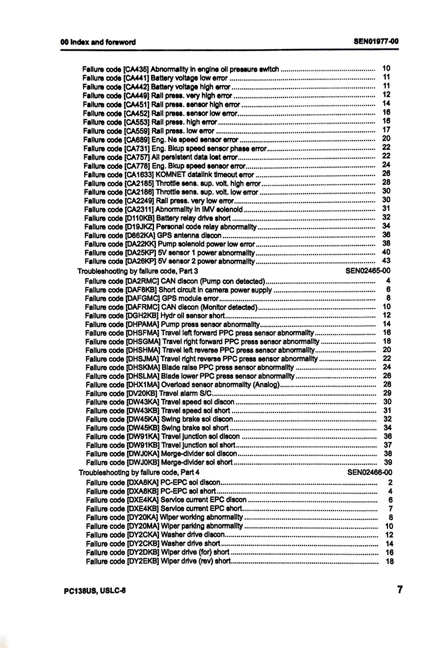 Komatsu PC138US -8, PC138USLC-8 Shop Manual - SEN01968-00