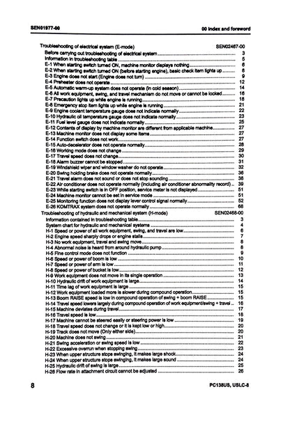 Komatsu PC138US -8, PC138USLC-8 Shop Manual - SEN01968-00