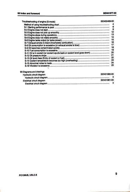 Komatsu PC138US -8, PC138USLC-8 Shop Manual - SEN01968-00