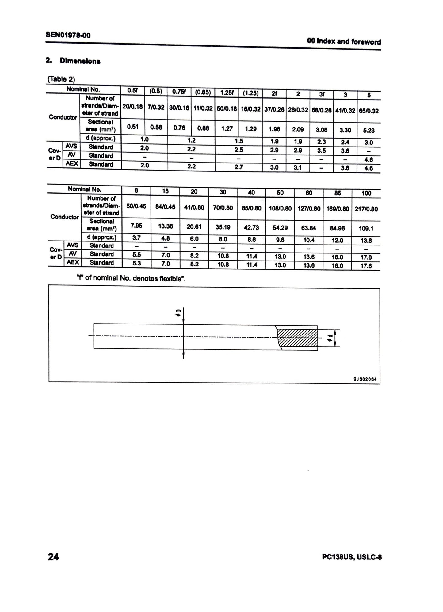 Komatsu PC138US -8, PC138USLC-8 Shop Manual - SEN01968-00