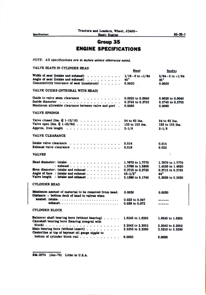 JOHN DEERE 400 WHEEL TRACTORS & WHEEL LOADERS Service Manual SM2074 - digital version