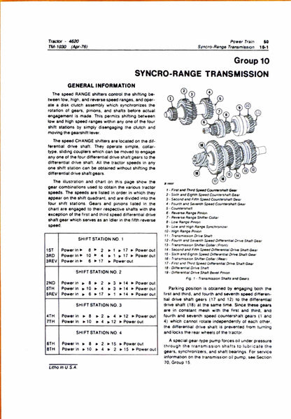 John Deere 4620 Tractor Technical manual TM1030 - digital version