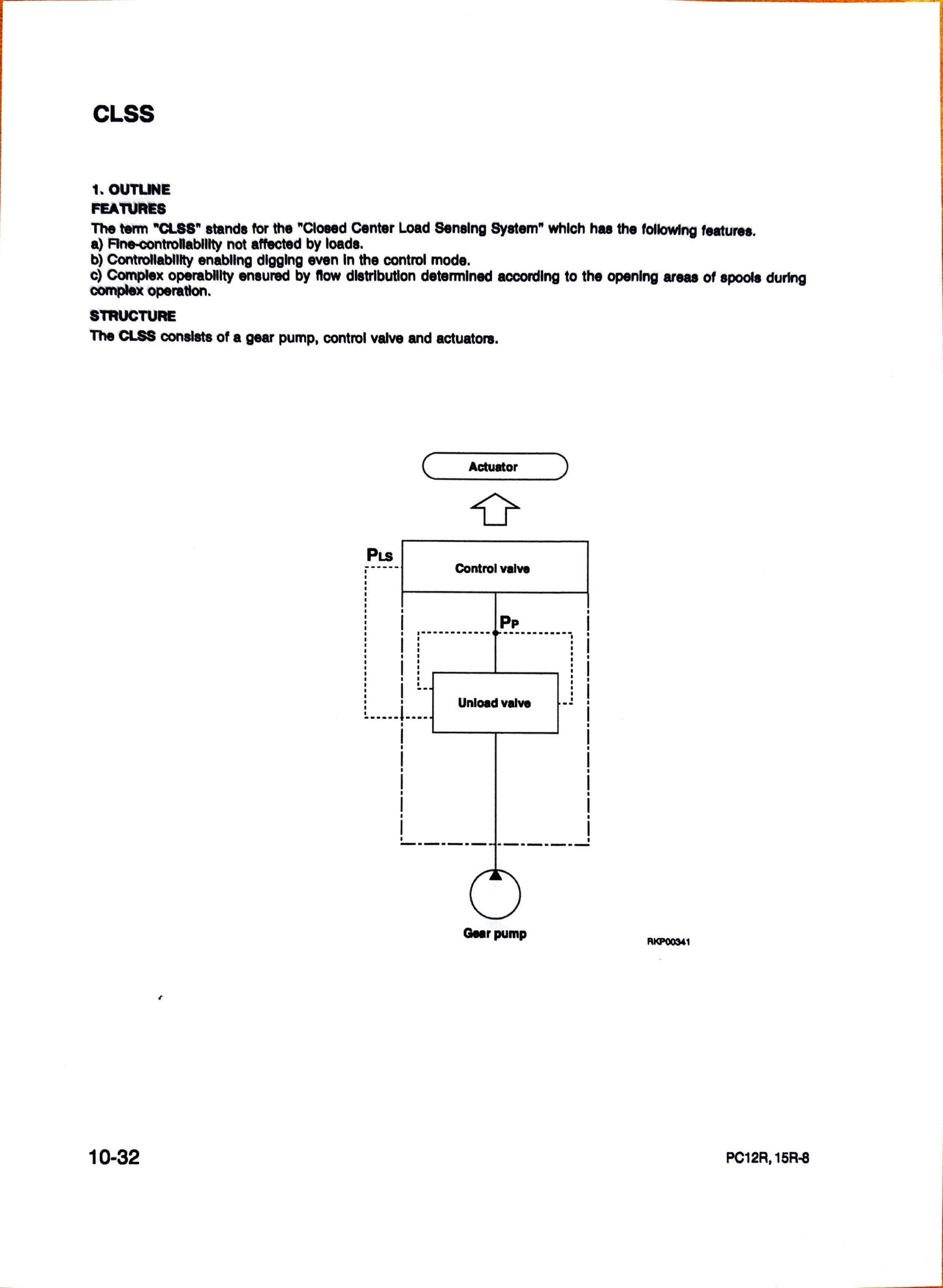 Komatsu PC12R-8 and PC15R-8 hydraulic excavators Shop manual - digital version. WEBM000100