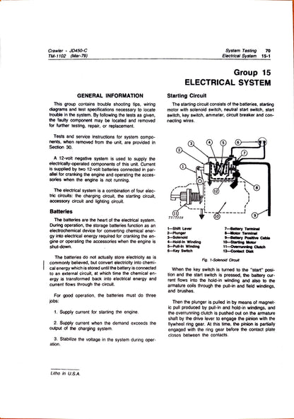 John Deere 450C crawler technical manual -  TM1102 - digital version