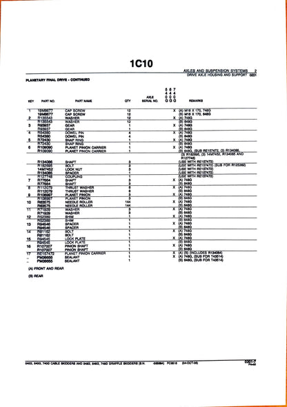 John Deere 540G, 640G, 740G Cable Skidders and 548G, 648G, 748G Grapple Skidders - Parts catalog - PC2515 digital version