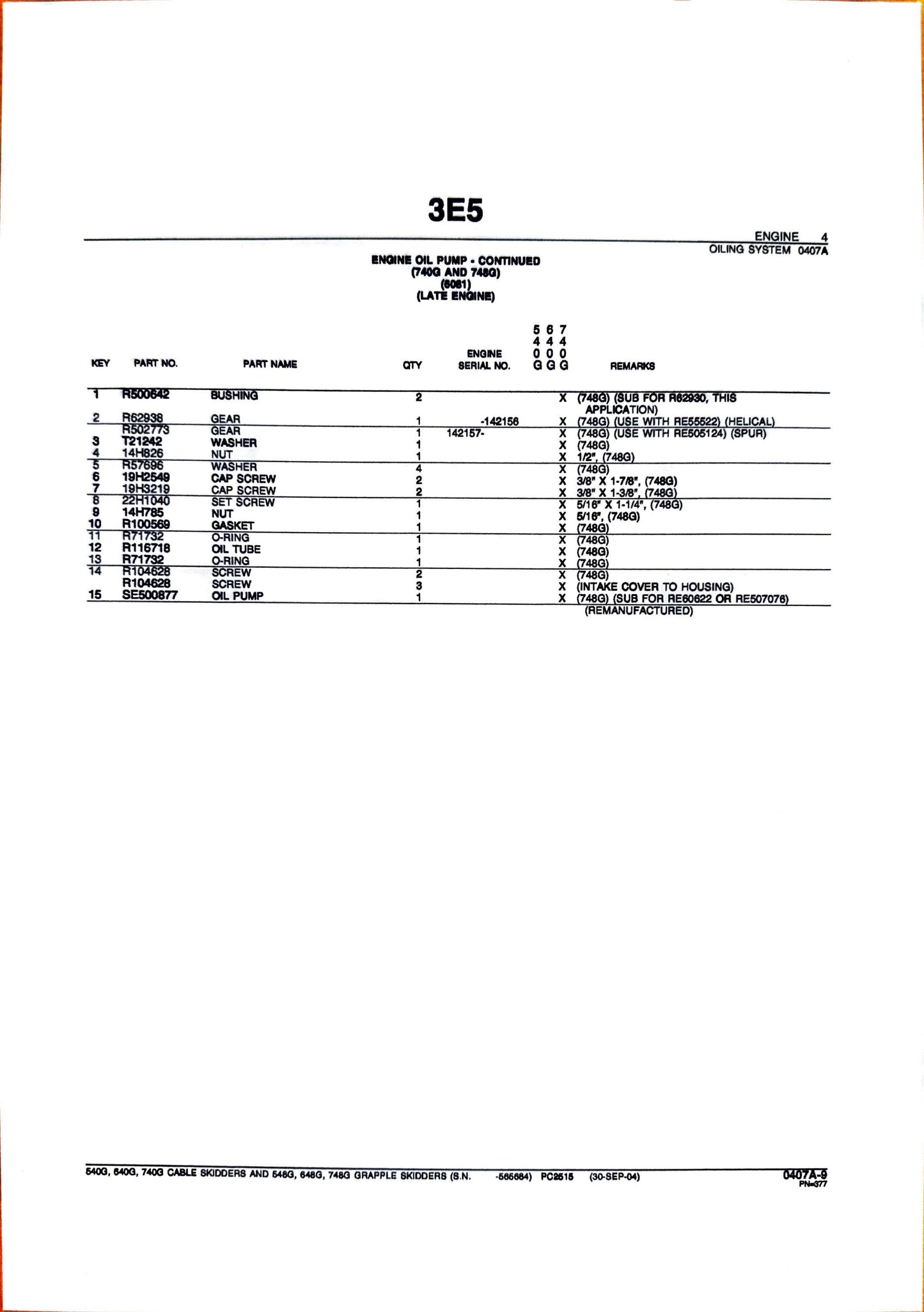 John Deere 540G, 640G, 740G Cable Skidders and 548G, 648G, 748G Grapple Skidders - Parts catalog - PC2515 digital version