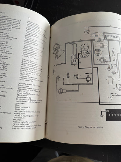 Case 580 Super E Loader Backhoe  Service  manual 8-41700 - physical product
