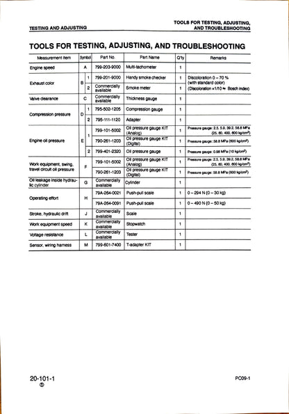 Komatsu Shop Manual PC09-1 SEBM026103 - digital version