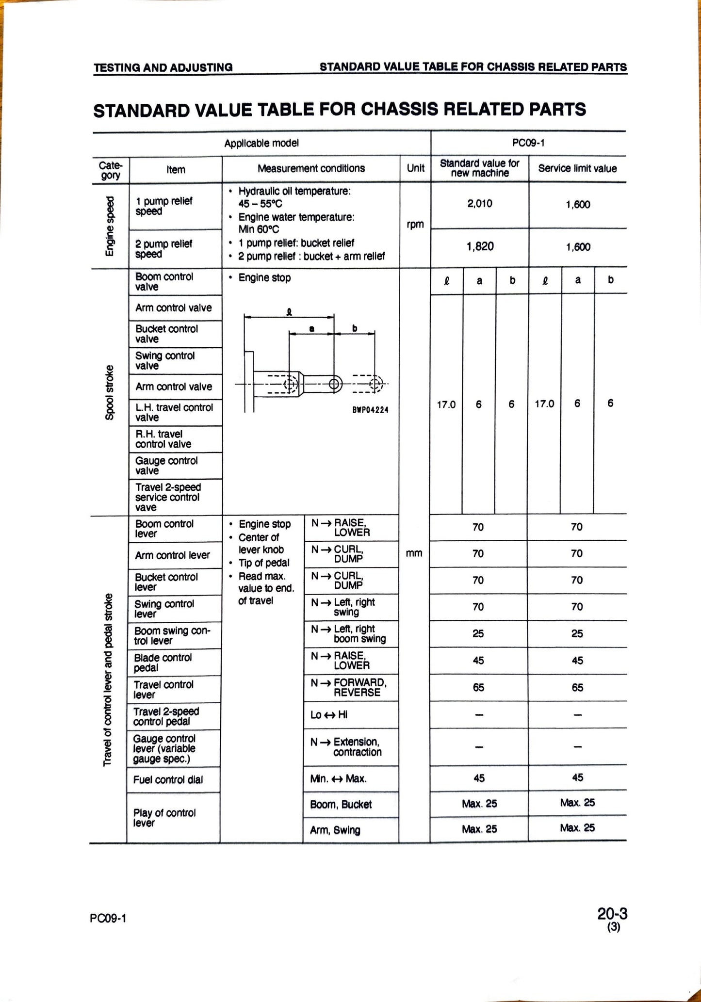 Komatsu Shop Manual PC09-1 SEBM026103 - digital version