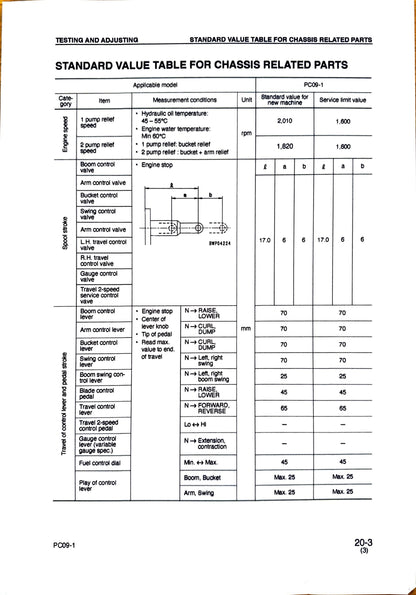 Komatsu Shop Manual PC09-1 SEBM026103 - digital version