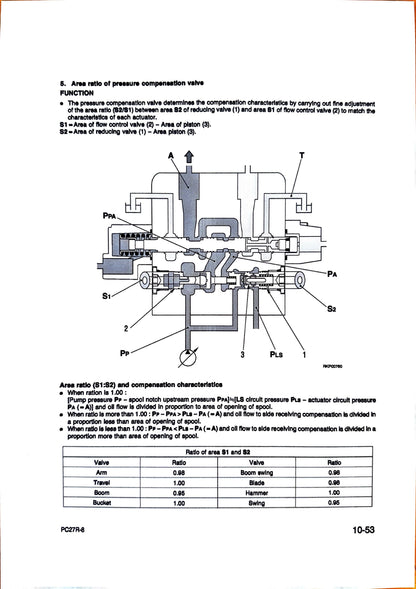 Komatsu PC27R-8 Deluxe hydraulic excavator Shop Manual  WEBM003800 - digital version