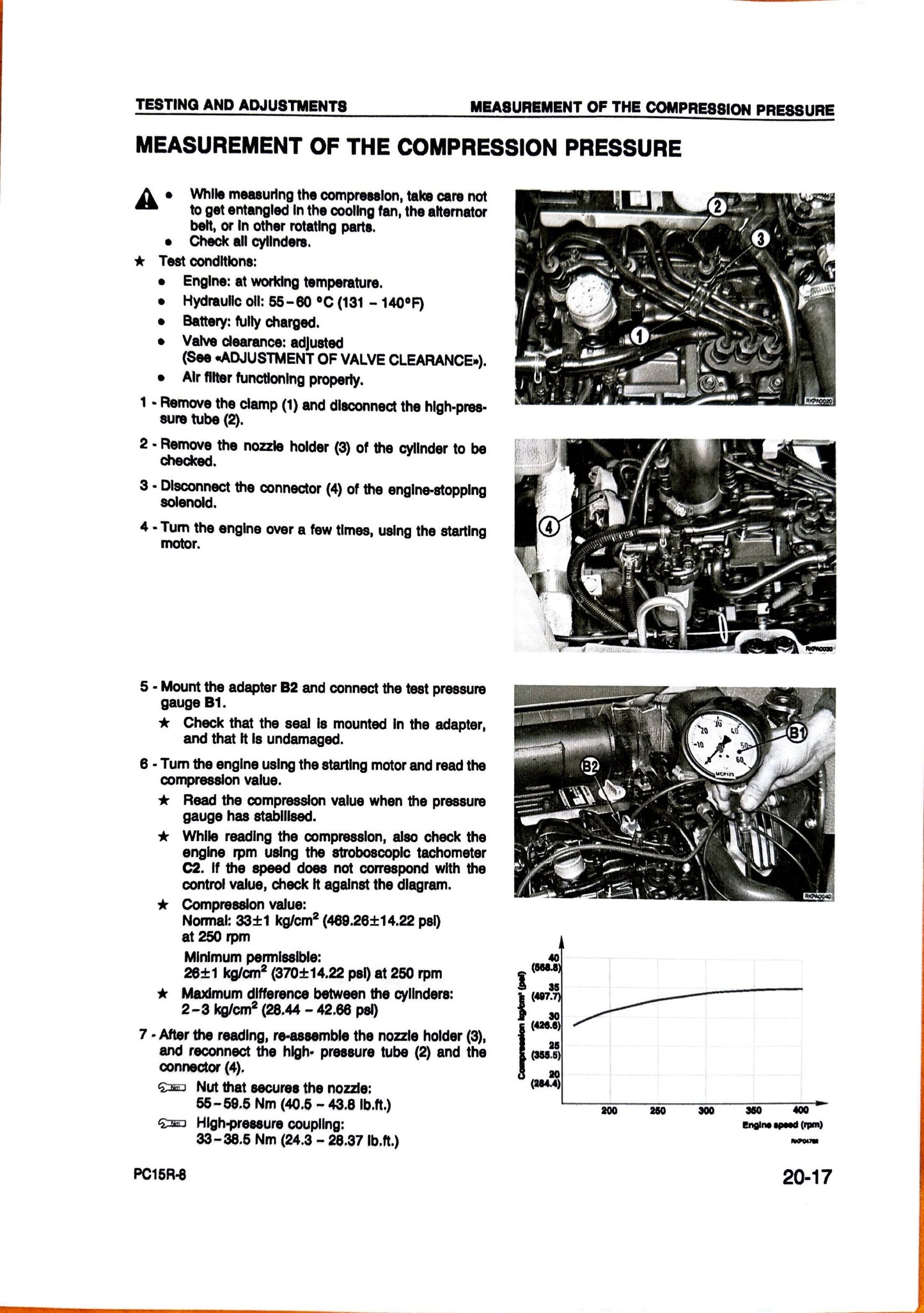 Komatsu PC15R-8 hydraulic excavator Shop Manual - digital version WEBM002800